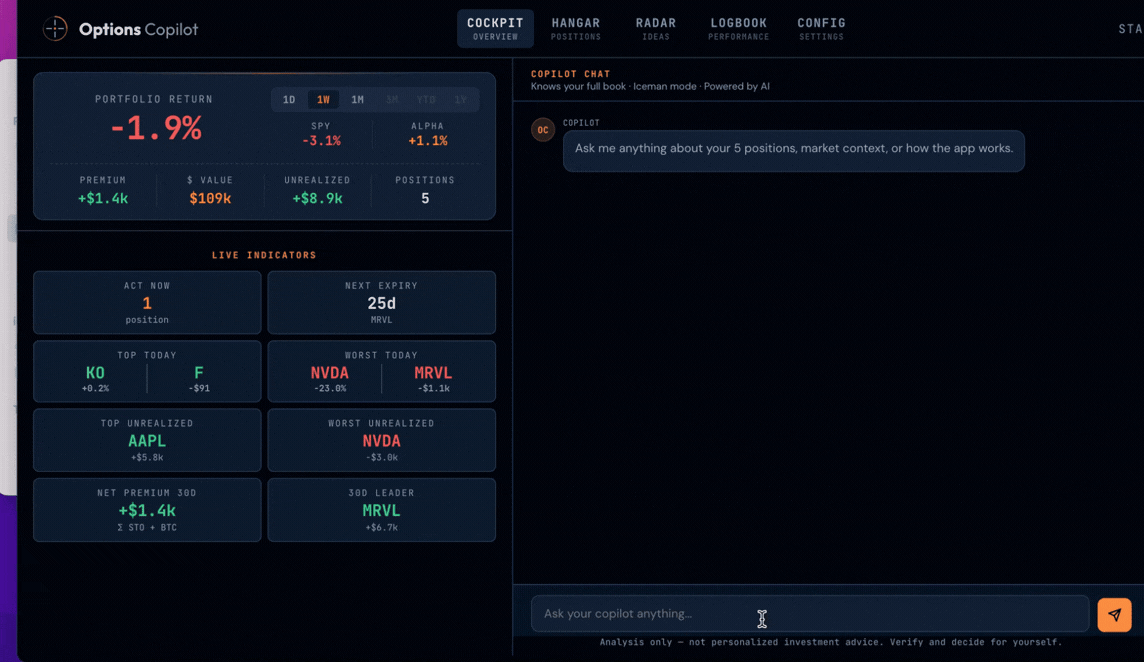 Options Copilot Cockpit — portfolio overview, live indicators, AI chat